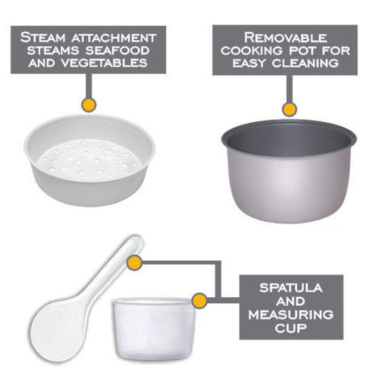 Gravitti 20 Cup Rice Cooker With Steamer & Flip Lid Wayfair Canada